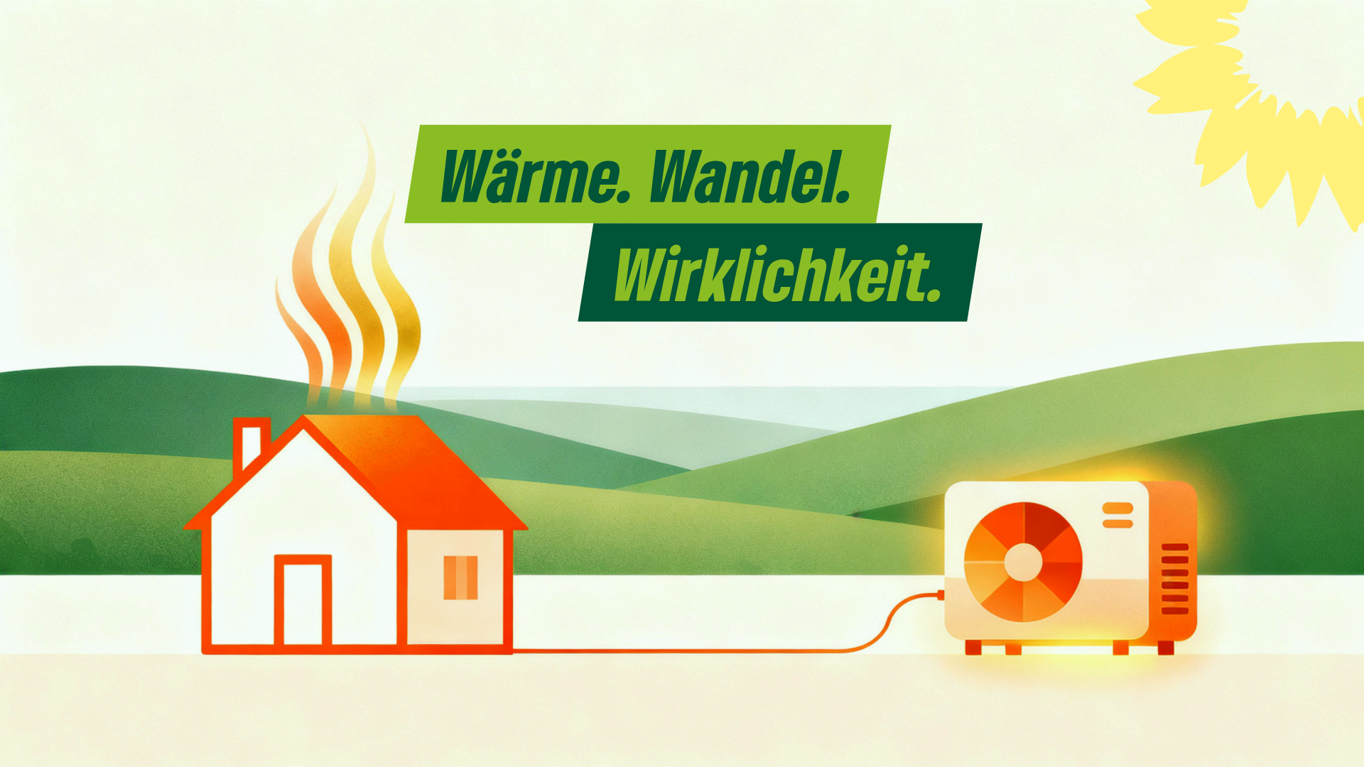 Blankenheim | Kommunale Wärmeplanung | Wärme - Wandel - Wirklichkeit Eine stilisierte Illustration zeigt ein kleines Haus in warmen Orange- und Gelbtönen, aus dessen Dach drei geschwungene Wärmestrahlen aufsteigen. Rechts neben dem Haus steht eine moderne Wärmepumpe, durch ein Kabel mit dem Gebäude verbunden. Im Hintergrund sind sanft gezeichnete grüne Hügel und eine helle Landschaft zu sehen. Über dem Bild stehen in grünen Textfeldern die Worte „Wärme. Wandel. Wirklichkeit.“ Oben rechts ist ein abstrahiertes Sonnenblumen-Element in Gelb angedeutet.